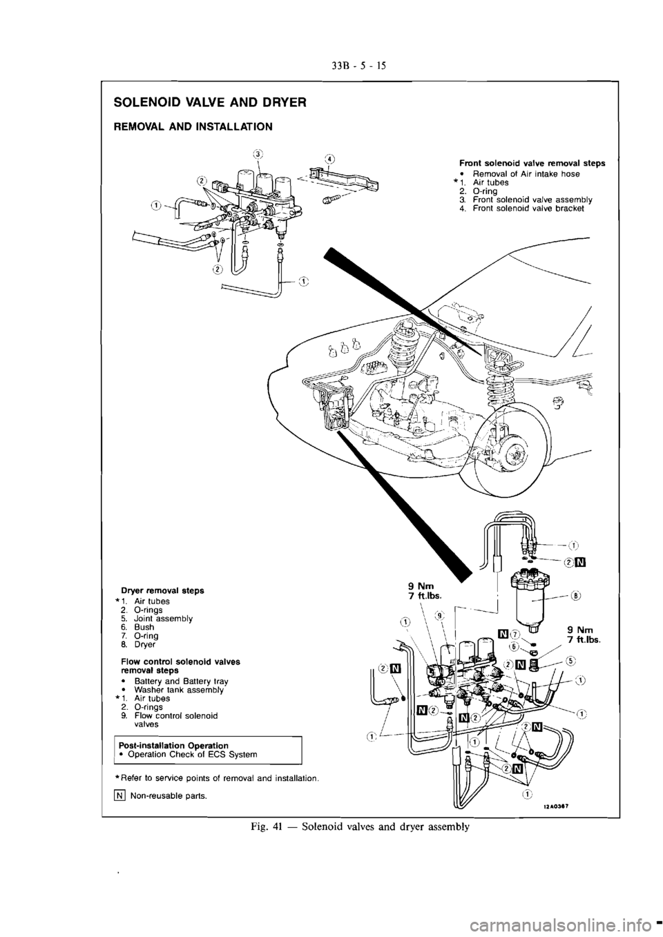 MITSUBISHI VERADA 1995 Workshop Manual MITSUBISHI VERADA 1995 Workshop Manual