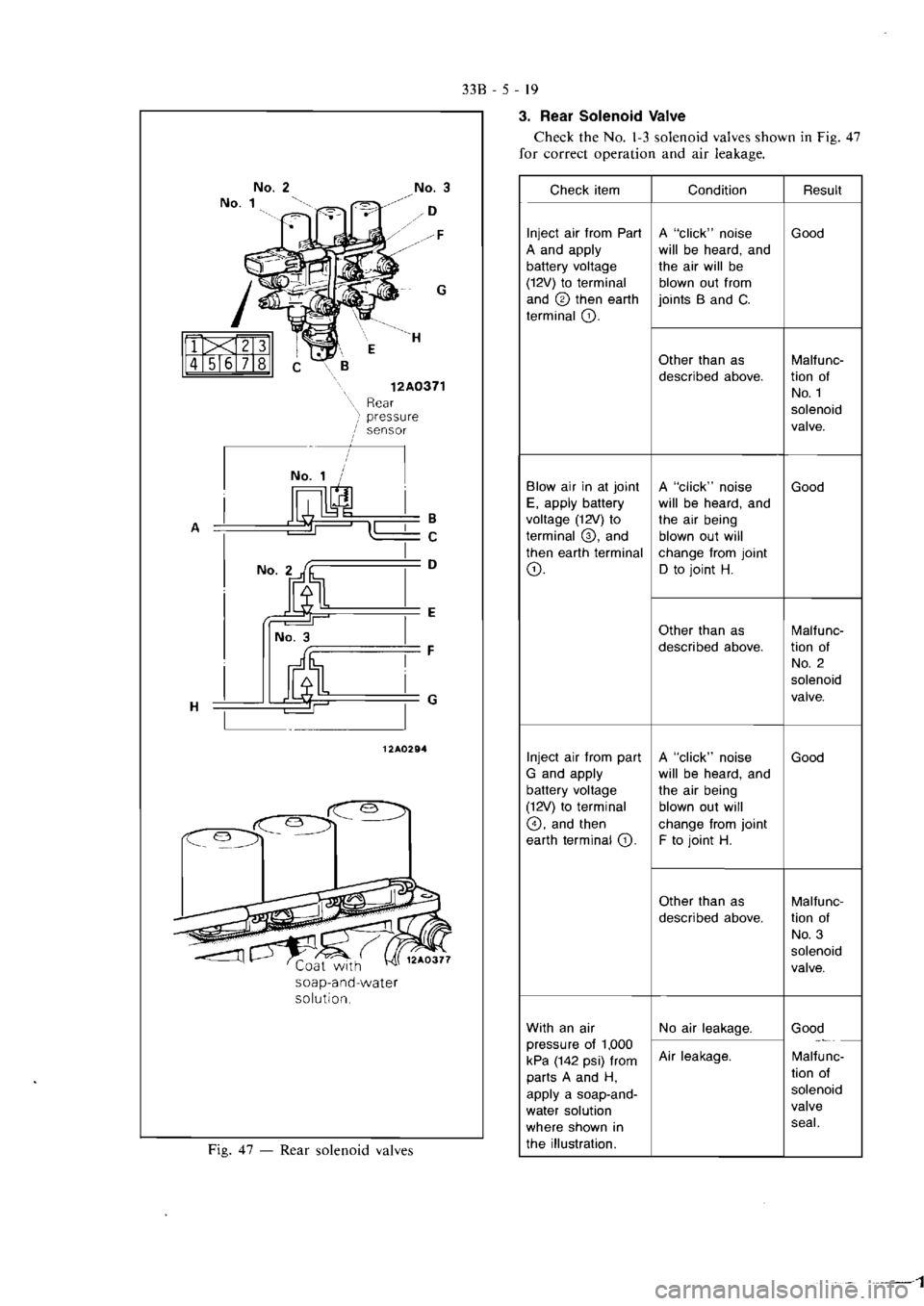 MITSUBISHI VERADA 1995 Workshop Manual MITSUBISHI VERADA 1995 Workshop Manual