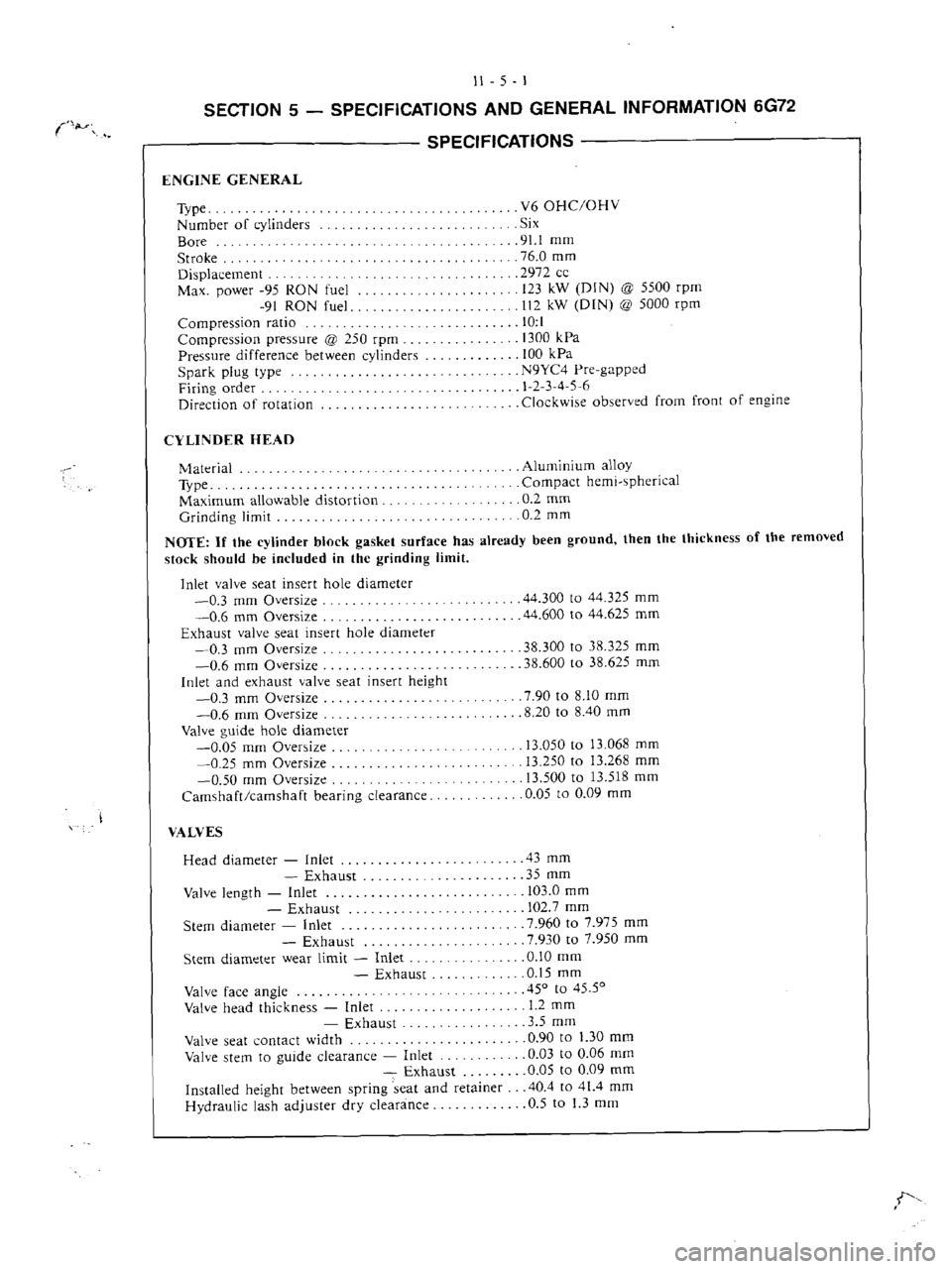 MITSUBISHI VERADA 1995 Repair Manual MITSUBISHI VERADA 1995 Repair Manual