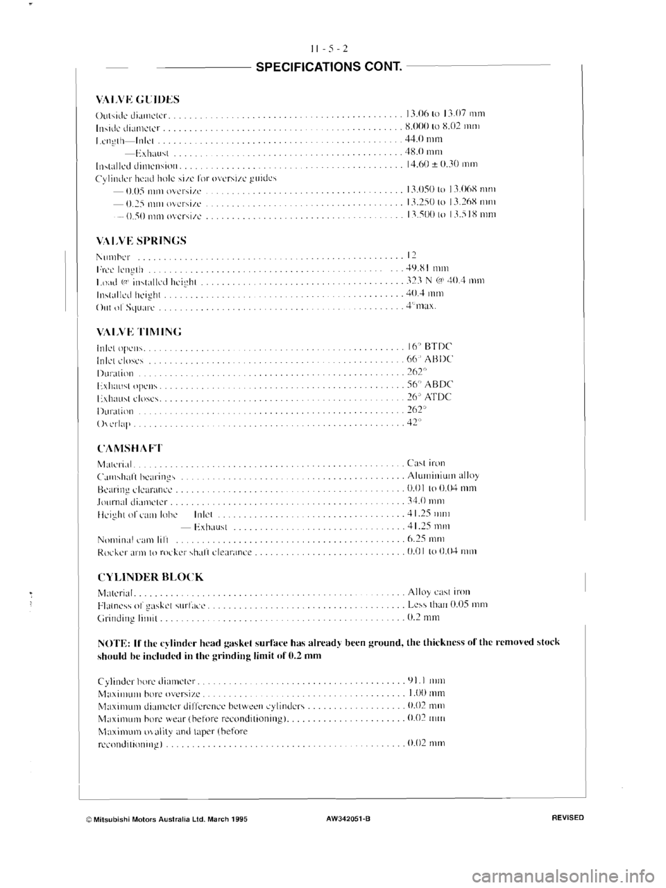 MITSUBISHI VERADA 1995 Repair Manual MITSUBISHI VERADA 1995 Repair Manual