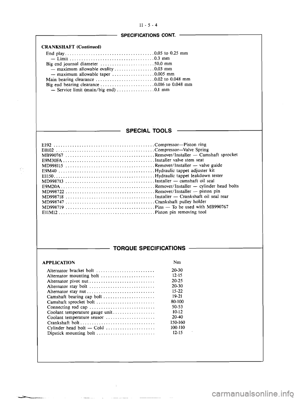 MITSUBISHI VERADA 1995 Repair Manual MITSUBISHI VERADA 1995 Repair Manual