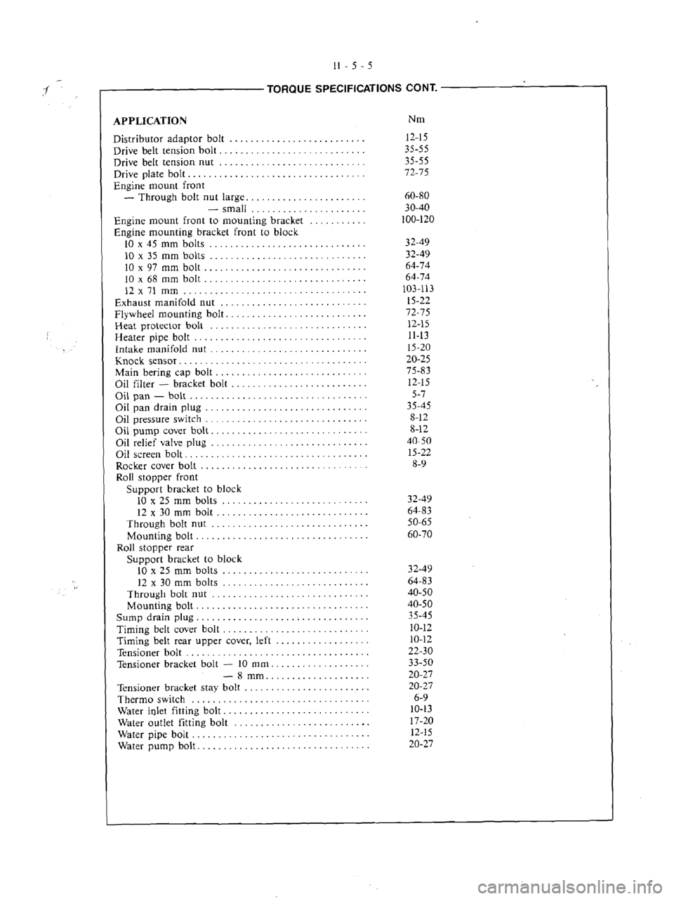 MITSUBISHI VERADA 1995 Manual PDF MITSUBISHI VERADA 1995 Manual PDF
