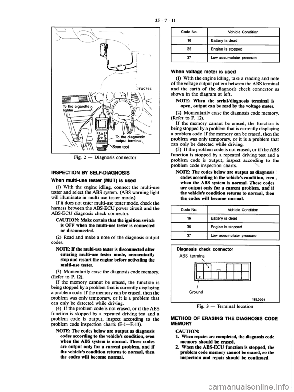 MITSUBISHI VERADA 1995 Workshop Manual MITSUBISHI VERADA 1995 Workshop Manual