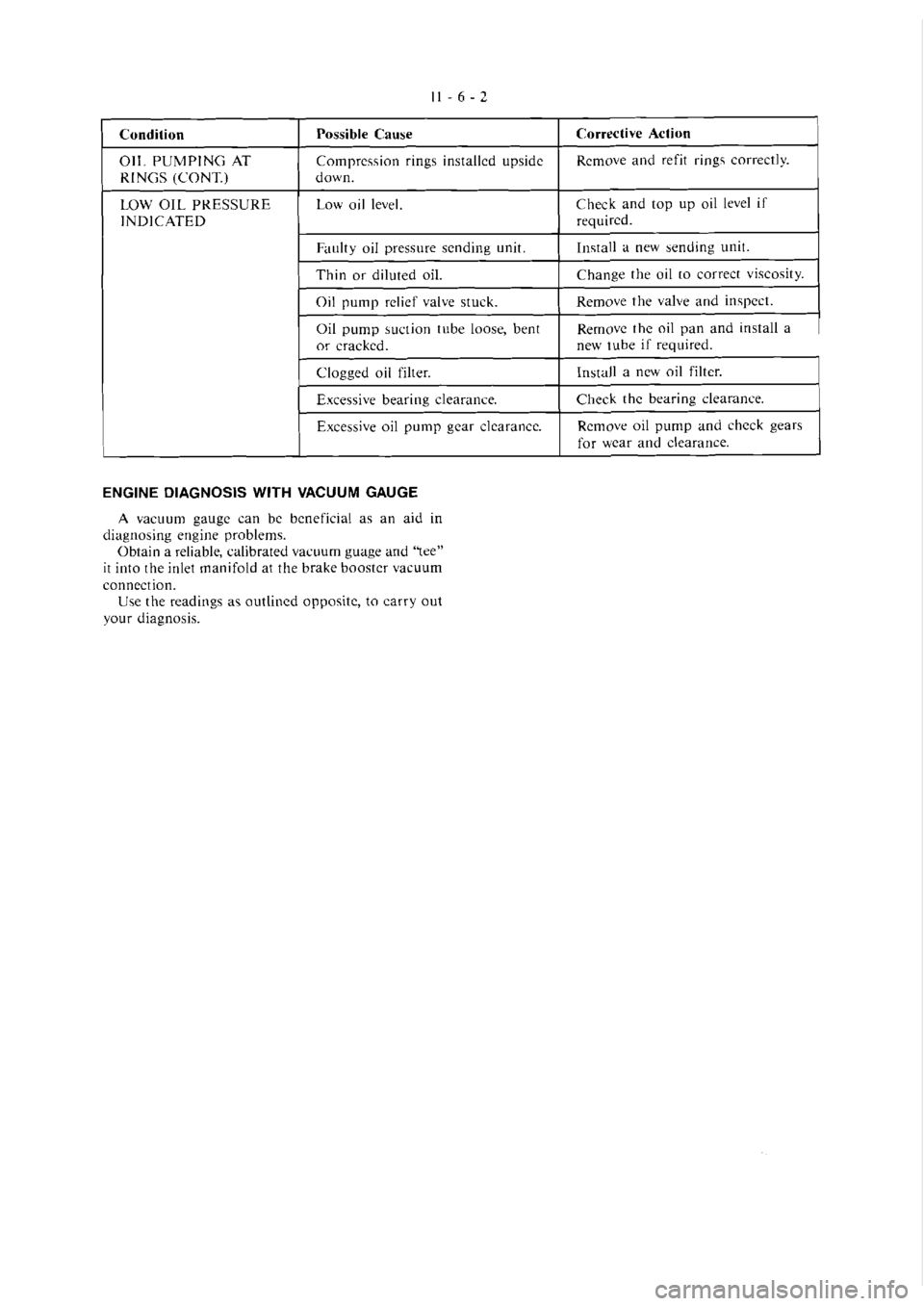 MITSUBISHI VERADA 1995 Manual PDF MITSUBISHI VERADA 1995 Manual PDF