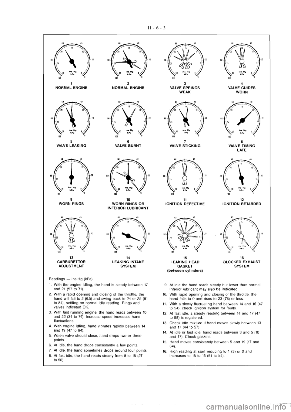 MITSUBISHI VERADA 1995 Manual PDF MITSUBISHI VERADA 1995 Manual PDF