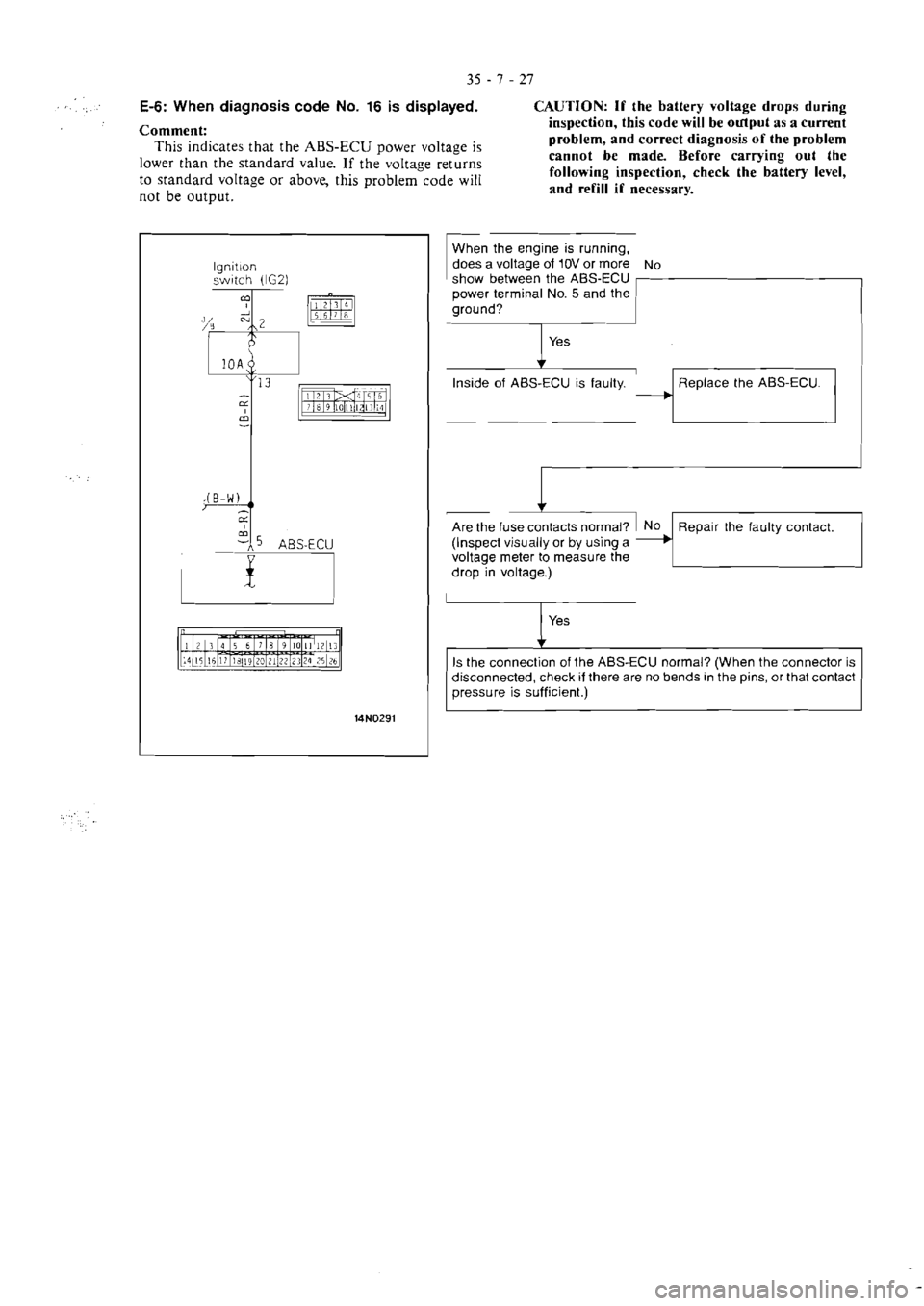 MITSUBISHI VERADA 1995 Workshop Manual MITSUBISHI VERADA 1995 Workshop Manual