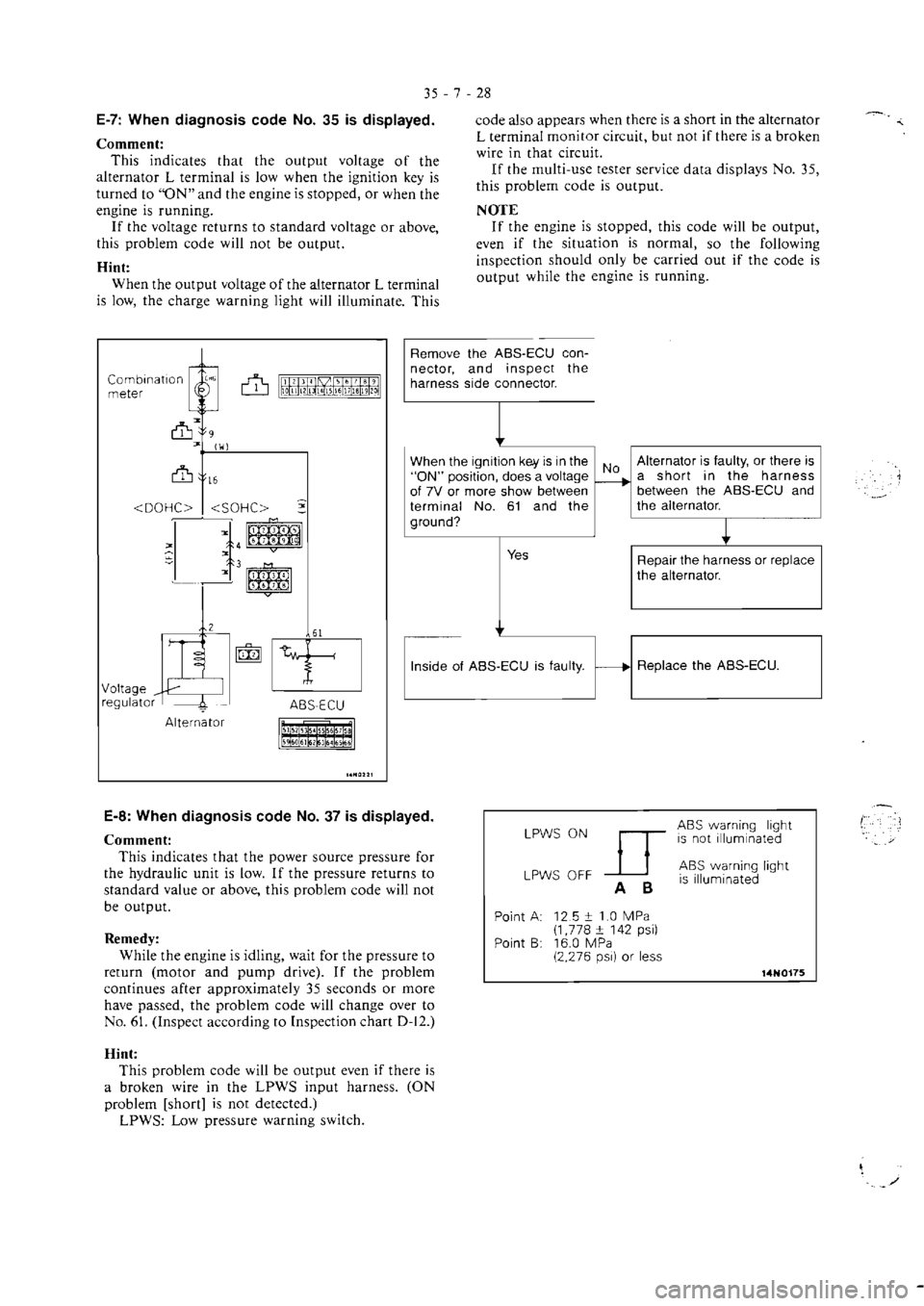MITSUBISHI VERADA 1995 Workshop Manual MITSUBISHI VERADA 1995 Workshop Manual