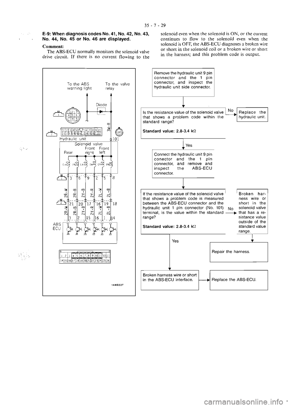 MITSUBISHI VERADA 1995 Workshop Manual MITSUBISHI VERADA 1995 Workshop Manual