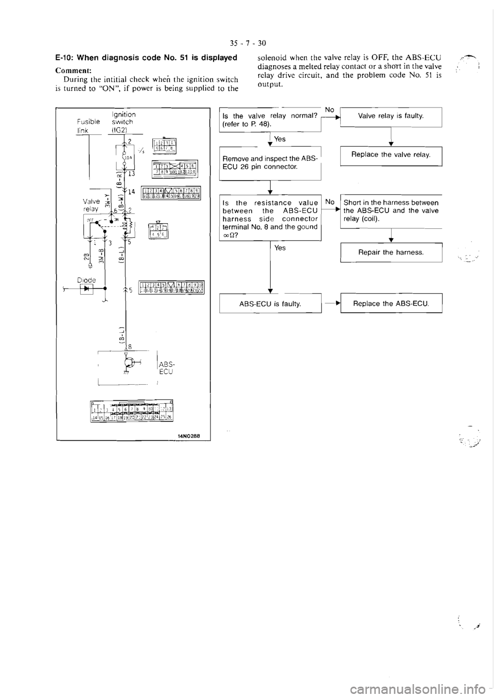 MITSUBISHI VERADA 1995 Workshop Manual MITSUBISHI VERADA 1995 Workshop Manual