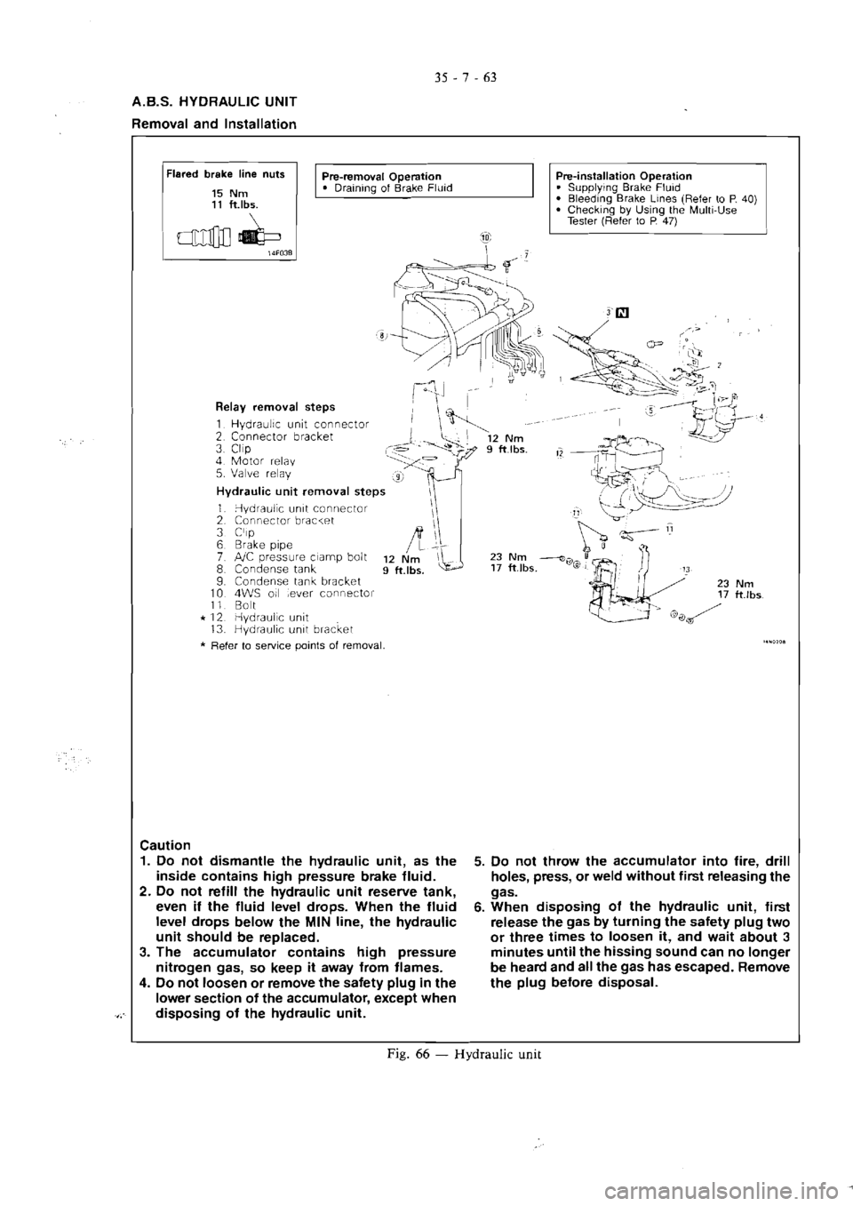 MITSUBISHI VERADA 1995 Workshop Manual MITSUBISHI VERADA 1995 Workshop Manual
