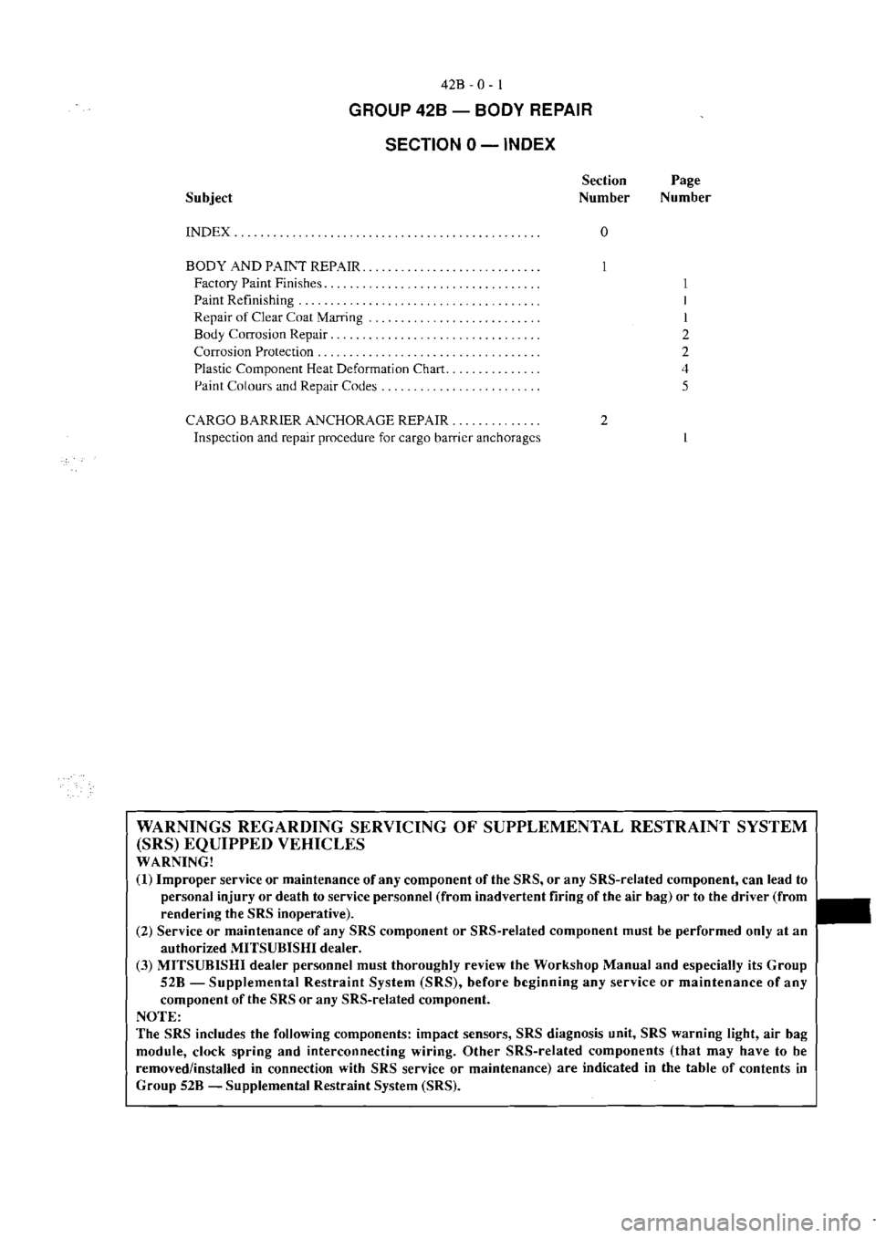 MITSUBISHI VERADA 1995 Workshop Manual MITSUBISHI VERADA 1995 Workshop Manual