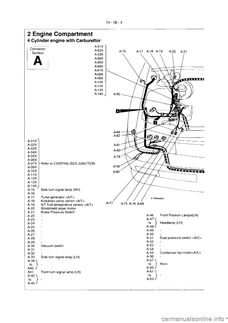 MITSUBISHI VERADA 1995  Workshop Manual 