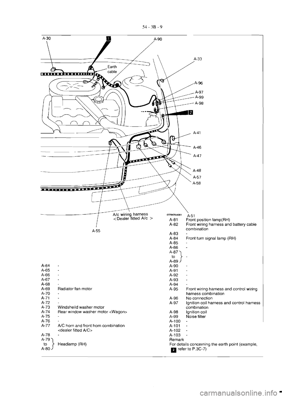 MITSUBISHI VERADA 1995  Workshop Manual 