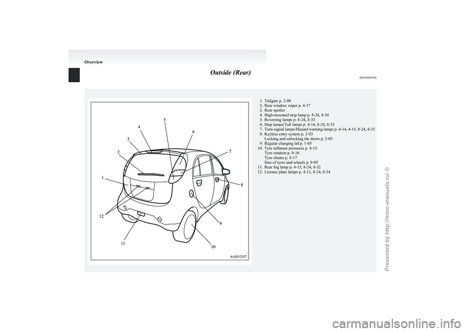 MITSUBISHI I-MIEV 2011 Owners Manual Outside (Rear)
E00100504702 1. Tailgate p. 2-08
2.
Rear window wiper p. 4-17
3. Rear spoiler
4. High-mounted stop lamp p. 8-24, 8-34
5. Reversing lamps p. 8-24, 8-33
6. Stop lamps/Tail lamps p. 4-14, MITSUBISHI I-MIEV 2011 Owners Manual Outside (Rear)
E00100504702 1. Tailgate p. 2-08
2.
Rear window wiper p. 4-17
3. Rear spoiler
4. High-mounted stop lamp p. 8-24, 8-34
5. Reversing lamps p. 8-24, 8-33
6. Stop lamps/Tail lamps p. 4-14,