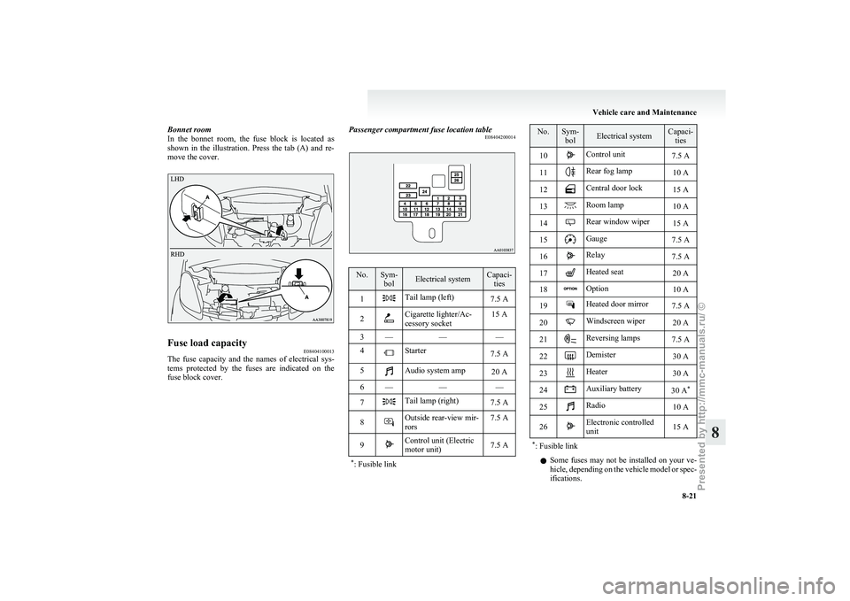 MITSUBISHI I-MIEV 2011  Owners Manual Bonnet room
In 
the  bonnet  room,  the  fuse  block  is  located  as
shown  in  the  illustration.  Press  the  tab  (A)  and  re-
move the cover. Fuse load capacity
E08404100013
The  fuse  capacity 