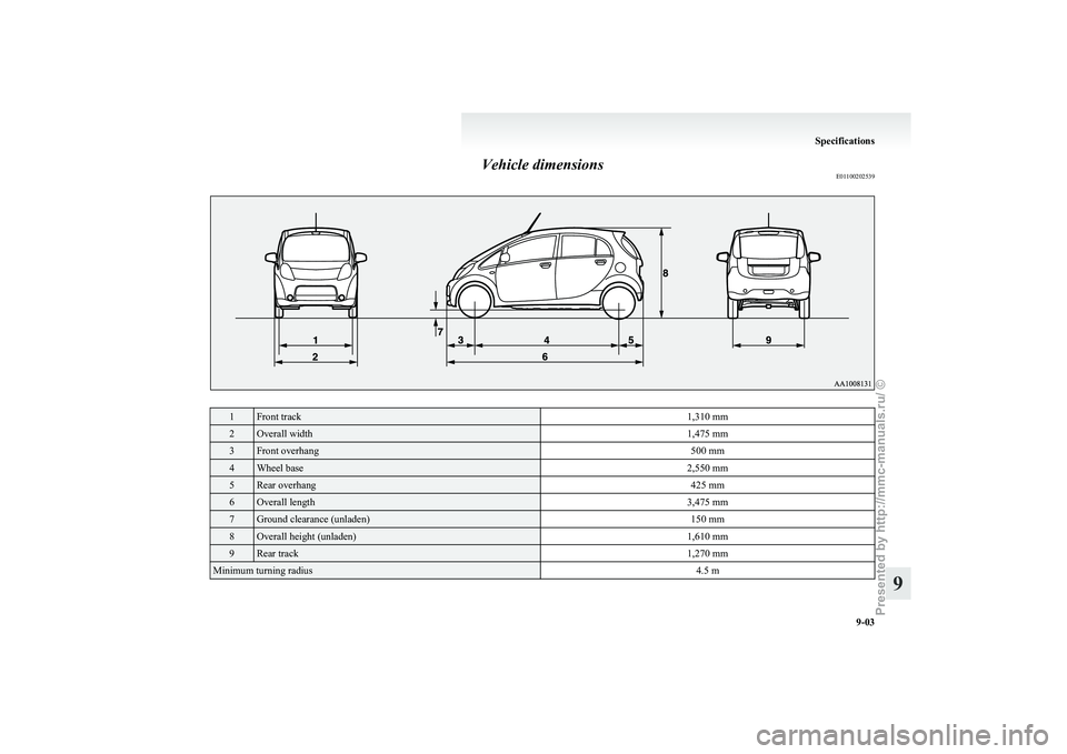 MITSUBISHI I-MIEV 2011  Owners Manual Vehicle dimensions
E011002025391 Front track
1,310 mm2 Overall width
1,475 mm3 Front overhang
500 mm4 Wheel base
2,550 mm5 Rear overhang
425 mm6 Overall length
3,475 mm7 Ground clearance (unladen)
150