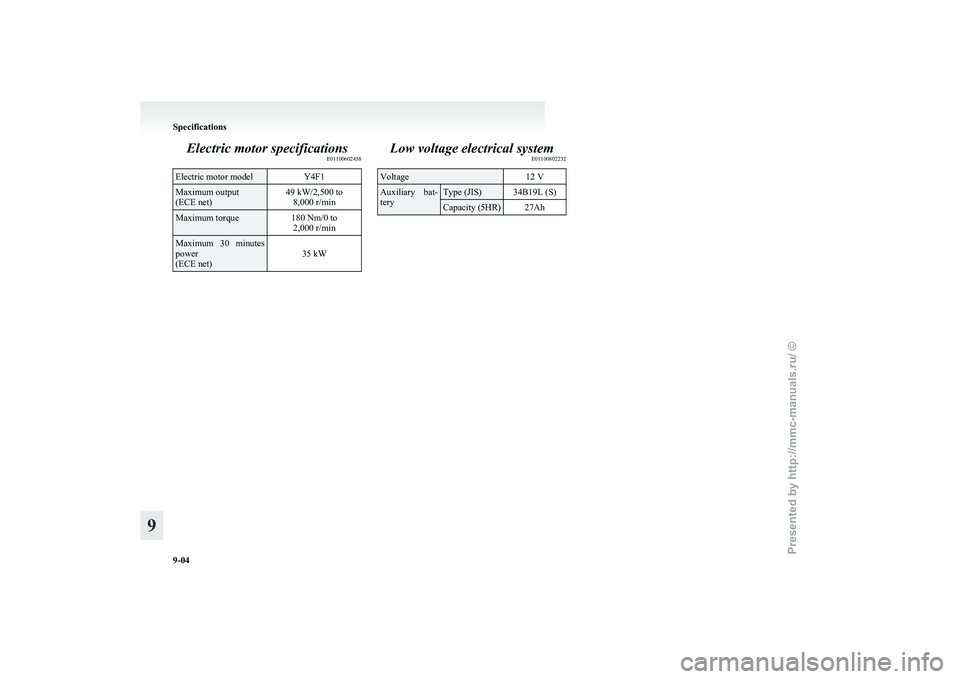 MITSUBISHI I-MIEV 2011  Owners Manual Electric motor specifications
E01100602458Electric motor model
Y4F1Maximum output
(ECE net)
49 kW/2,500 to
8,000 r/min Maximum torque
180 Nm/0 to
2,000 r/min Maximum  30  minutes
power
(ECE net)
35 kW