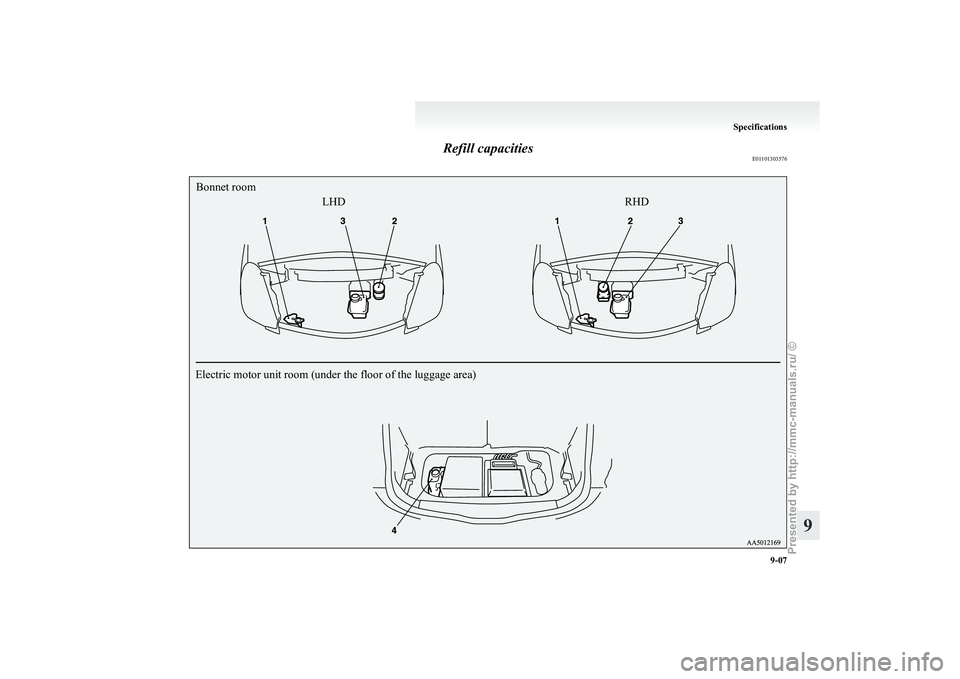 MITSUBISHI I-MIEV 2011 Owners Manual Refill capacities
E01101303576Bonnet room
Electric motor unit room (under the floor of the luggage area) LHD
RHD Specifications
9-07 9
Presented by http://mmc-manuals.ru/ \251 MITSUBISHI I-MIEV 2011 Owners Manual Refill capacities
E01101303576Bonnet room
Electric motor unit room (under the floor of the luggage area) LHD
RHD Specifications
9-07 9
Presented by http://mmc-manuals.ru/ \251