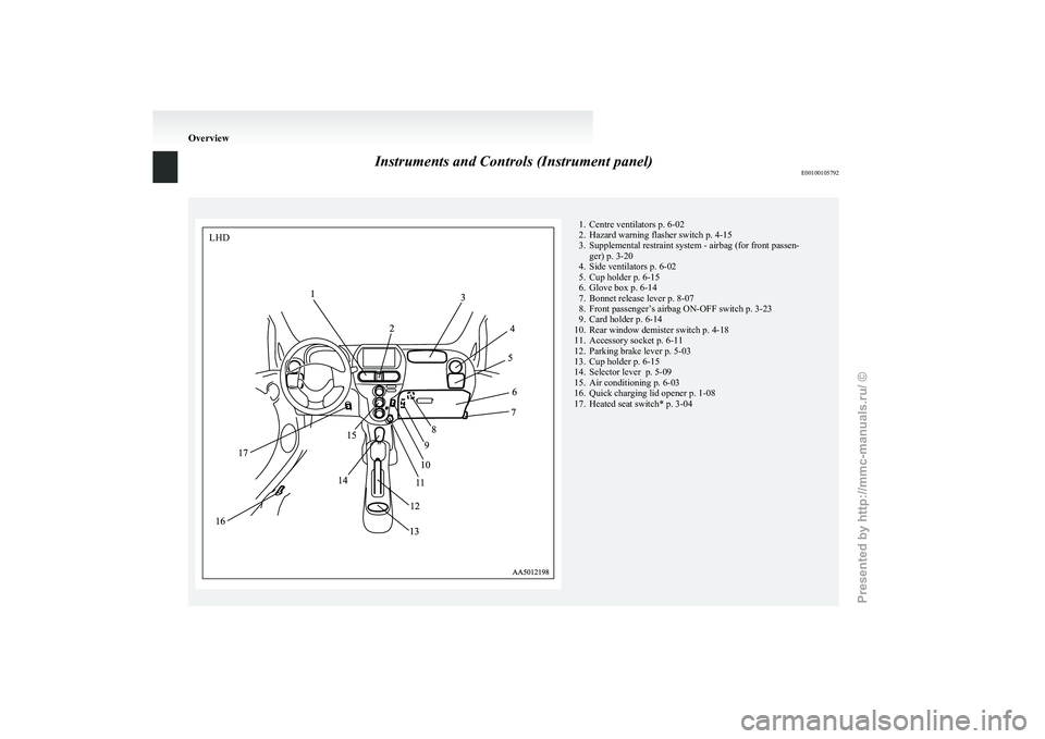MITSUBISHI I-MIEV 2011  Owners Manual Instruments and Controls (Instrument panel)
E001001057921. Centre ventilators p. 6-02
2.
Hazard warning flasher switch p. 4-15
3. Supplemental restraint system - airbag (for front passen- ger) p. 3-20