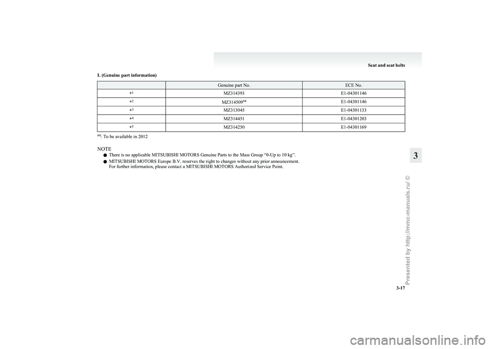 MITSUBISHI I-MIEV 2011 Workshop Manual L (Genuine part information)
Genuine part No. ECE No.
* 1
MZ314393 E1-04301146
* 2
MZ314509#4
E1-04301146
* 3
MZ313045 E1-04301133
* 4
MZ314451 E1-04301203
* 5
MZ314250 E1-04301169#4
: To be availab MITSUBISHI I-MIEV 2011 Workshop Manual L (Genuine part information)
Genuine part No. ECE No.
* 1
MZ314393 E1-04301146
* 2
MZ314509#4
E1-04301146
* 3
MZ313045 E1-04301133
* 4
MZ314451 E1-04301203
* 5
MZ314250 E1-04301169#4
: To be availab