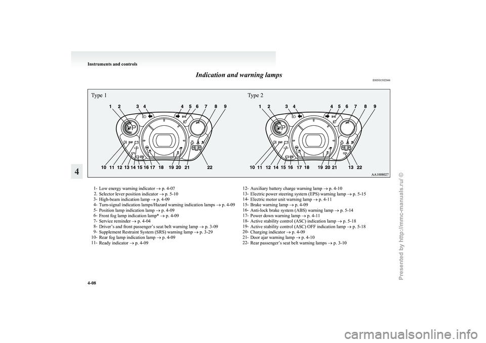 MITSUBISHI I-MIEV 2011 Owners Manual Indication and warning lamps
E00501502044Type 1Type 21-
Low energy warning indicator
  ® p. 4-07
2. Selector lever position indicator ® p. 5-10
3- High-beam indication lamp  ® p. 4-09
4- Turn-signa