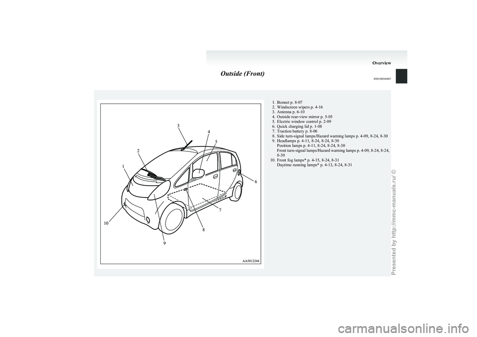 MITSUBISHI I-MIEV 2011  Owners Manual Outside (Front)
E00100504887 1. Bonnet p. 8-07
2.
Windscreen wipers p. 4-16
3. Antenna p. 6-10
4. Outside rear-view mirror p. 5-05
5. Electric window control p. 2-09
6. Quick charging lid p. 1-08
7. T