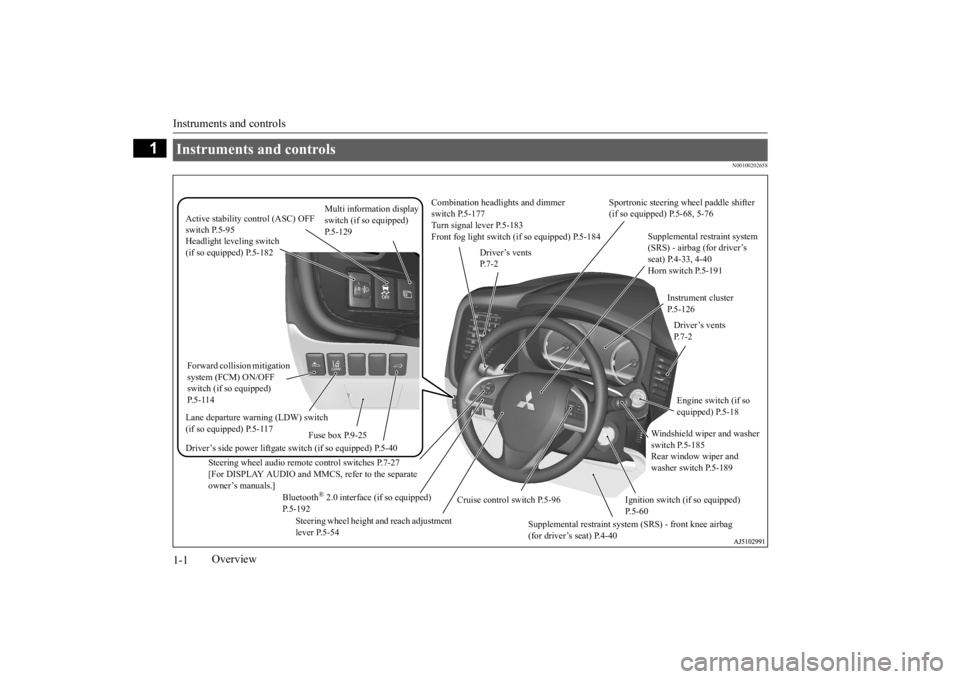 MITSUBISHI OUTLANDER III 2016 Owners Manual Instruments and controls 1-1
1
Overview
N00100202658
Instruments and controls
Combination headlights and dimmer switch P.5-177 Turn signal lever P.5-183 Front fog light switch (if so equipped) P.5- MITSUBISHI OUTLANDER III 2016 Owners Manual Instruments and controls 1-1
1
Overview
N00100202658
Instruments and controls
Combination headlights and dimmer switch P.5-177 Turn signal lever P.5-183 Front fog light switch (if so equipped) P.5-