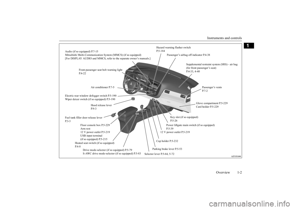 MITSUBISHI OUTLANDER III 2016  Owners Manual Instruments and controls 
Overview 1-2
1
Audio (if so equipped) P.7-15 Mitsubishi Multi-Communication Syst 
em (MMCS) (if so equipped) 
[For DISPLAY AUDIO and MMCS, refer to the separate owner’s man