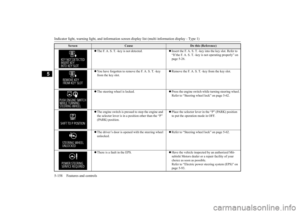 MITSUBISHI OUTLANDER III 2016 Owners Manual Indicator light, warning light, and information screen display list (multi information display - Type 1) 5-158 Features and controls
5
The F. A. S. T. -key is not detected.
Insert the F. A. S. MITSUBISHI OUTLANDER III 2016 Owners Manual Indicator light, warning light, and information screen display list (multi information display - Type 1) 5-158 Features and controls
5
The F. A. S. T. -key is not detected.
Insert the F. A. S.