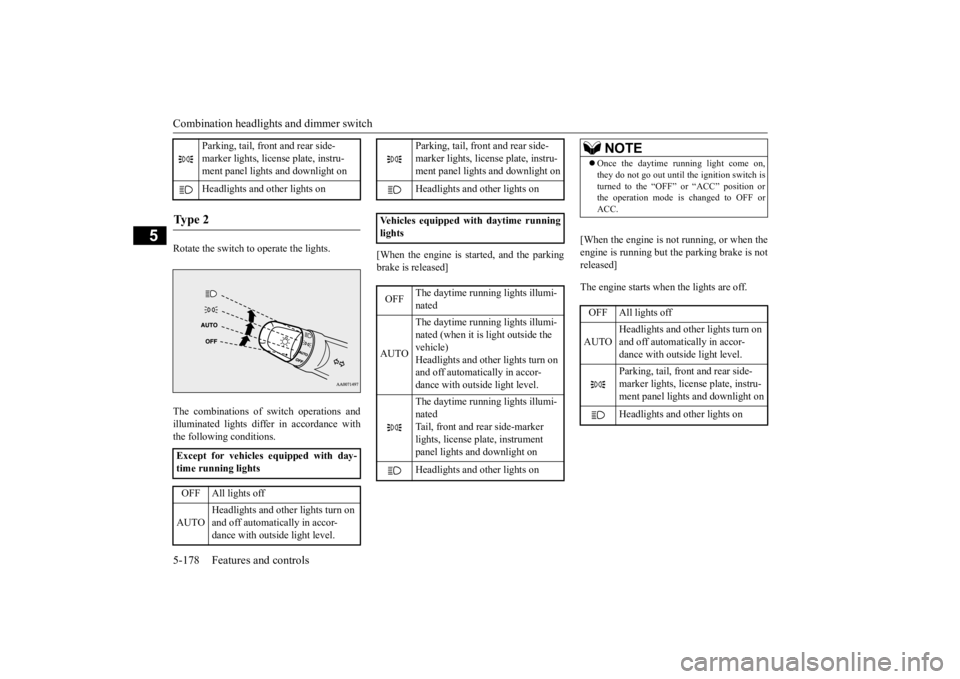MITSUBISHI OUTLANDER III 2016  Owners Manual Combination headlights and dimmer switch 5-178 Features and controls
5
Rotate the switch to operate the lights. The combinations of  
switch operations and 
illuminated lights differ in accordance wit