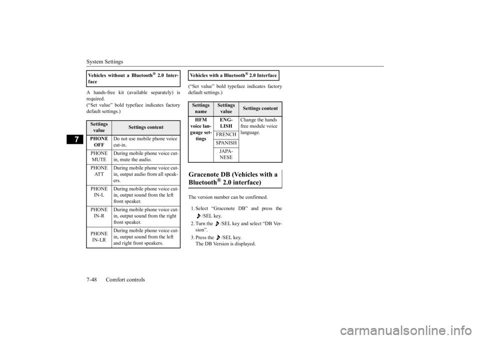 MITSUBISHI OUTLANDER III 2016  Owners Manual System Settings 7-48 Comfort controls
7
A hands-free kit (available separately) is required. (“Set value” bold typefa 
ce indicates factory 
default settings.) 
(“Set value” bold typefa 
ce in