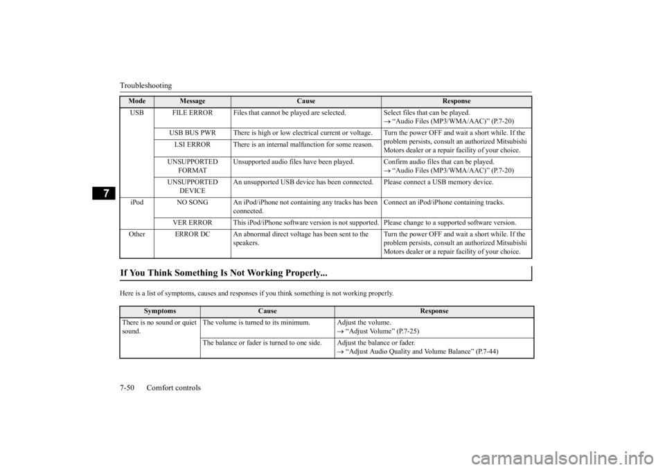 MITSUBISHI OUTLANDER III 2016  Owners Manual Troubleshooting 7-50 Comfort controls
7
Here is a list of symptoms, ca 
uses and responses if you think 
something is not working properly. 
USB FILE ERROR Files that cannot be played are selected. Se