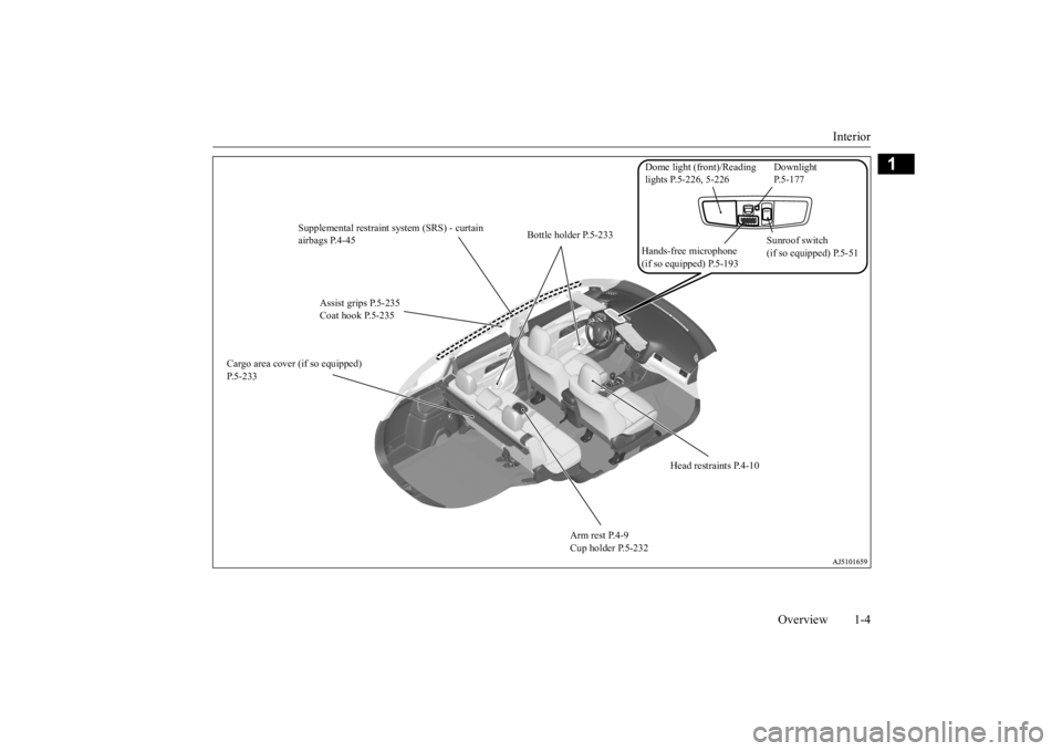 MITSUBISHI OUTLANDER III 2016  Owners Manual Interior 
Overview 1-4
1
Assist grips P.5-235 Coat hook P.5-235 
Bottle holder P.5-233 
Sunroof switch  (if so equipped) P.5-51 
Head restraints P.4-10 
Arm rest P.4-9 Cup holder P.5-232 
Cargo area c