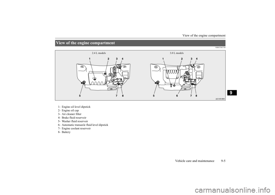 MITSUBISHI OUTLANDER III 2016  Owners Manual View of the engine compartment 
Vehicle care and maintenance 9-5
9
N00937601749
View of the engine compartment 
2.4 L models 3.0 L models
1- Engine oil level dipstick 2- Engine oil cap 3- Air cleaner 