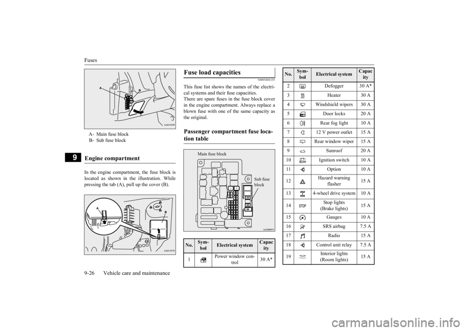 MITSUBISHI OUTLANDER III 2016 Owners Manual Fuses 9-26 Vehicle care and maintenance
9
In the engine compartment, the fuse block is located as shown in the illustration. Whilepressing the tab (A), pull up the cover (B).
N00954801355
This fuse li MITSUBISHI OUTLANDER III 2016 Owners Manual Fuses 9-26 Vehicle care and maintenance
9
In the engine compartment, the fuse block is located as shown in the illustration. Whilepressing the tab (A), pull up the cover (B).
N00954801355
This fuse li