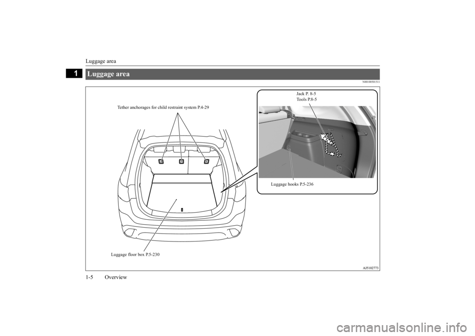 MITSUBISHI OUTLANDER III 2016  Owners Manual Luggage area 1-5 Overview
1
N00100501511
Luggage area  
Jack P. 8-5 Tools P.8-5 
Luggage hooks P.5-236 
Luggage floor box P.5-230 
Tether anchorages for child 
 restraint system P.4-29 
BK0223400US.bo