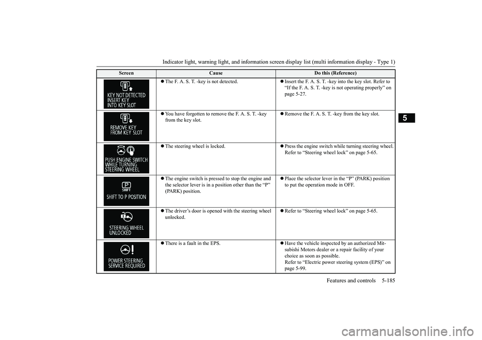 MITSUBISHI OUTLANDER III 2018 Owners Manual Indicator light, warning light, and information screen display list (multi information display - Type 1)
Features and controls 5-185
5
The F. A. S. T. -key is not detected.
Insert the F. A. S. T MITSUBISHI OUTLANDER III 2018 Owners Manual Indicator light, warning light, and information screen display list (multi information display - Type 1)
Features and controls 5-185
5
The F. A. S. T. -key is not detected.
Insert the F. A. S. T