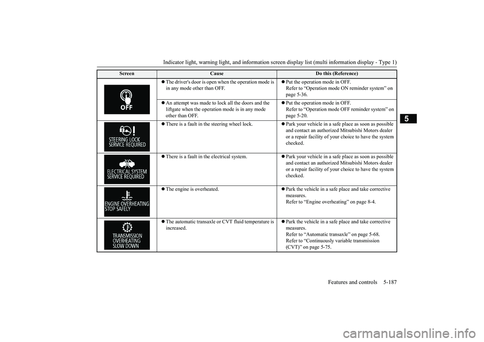 MITSUBISHI OUTLANDER III 2018  Owners Manual Indicator light, warning light, and information screen display list (multi information display - Type 1)
Features and controls 5-187
5
The drivers door is open when the operation mode is in any mo