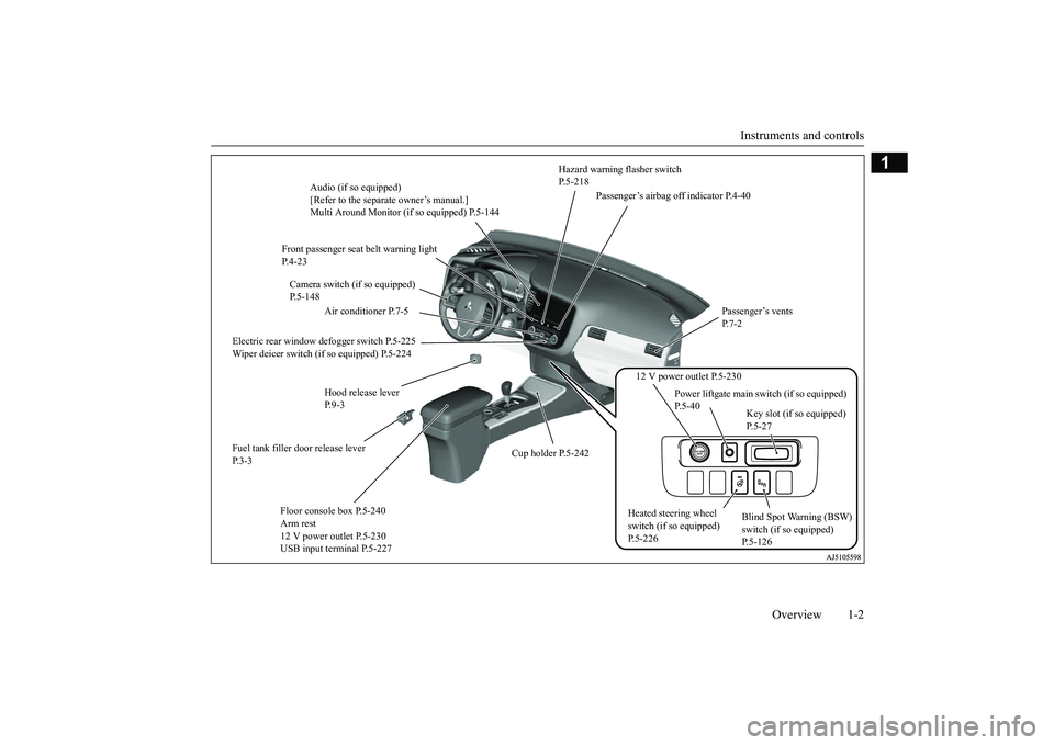 MITSUBISHI OUTLANDER III 2018  Owners Manual Instruments and controls
Overview 1-2
1
Audio (if so equipped)[Refer to the separate owner’s manual.]Multi Around Monitor (if so equipped) P.5-144
Hazard warning flasher switch P.5-218
Electric rear