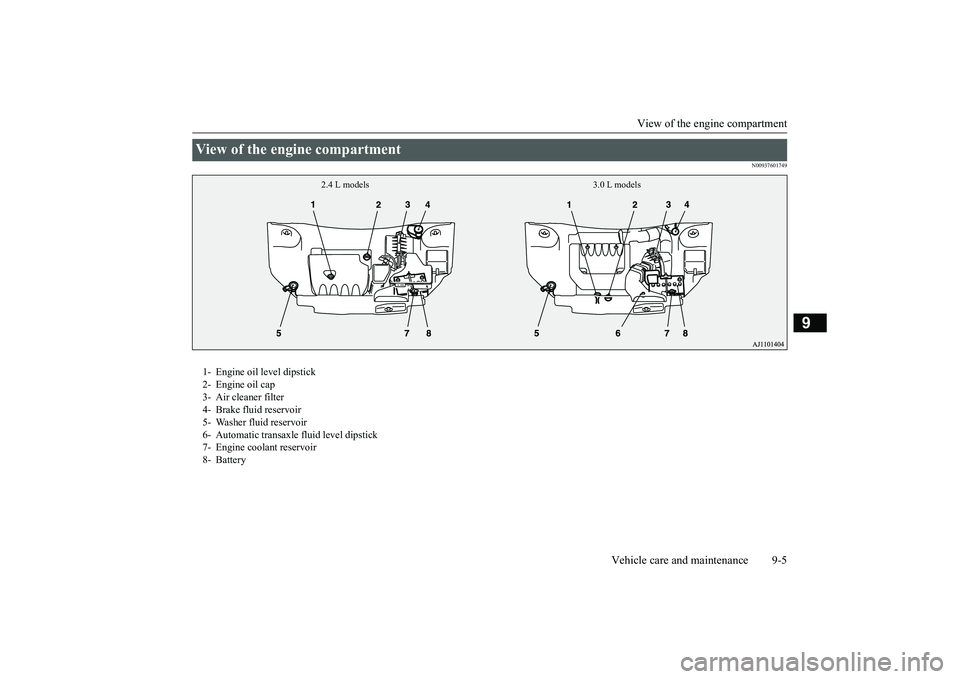 MITSUBISHI OUTLANDER III 2018  Owners Manual View of the engine compartment
Vehicle care and maintenance 9-5
9
N00937601749
View of the engine compartment 
2.4 L models 3.0 L models
1- Engine oil level dipstick2- Engine oil cap3- Air cleaner fil