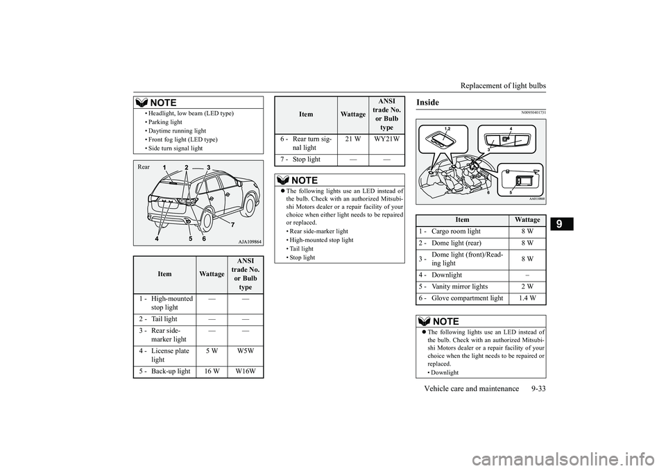 MITSUBISHI OUTLANDER III 2018 Owners Manual Replacement of light bulbs
Vehicle care and maintenance 9-33
9
N00950401731
• Headlight, low be
am (LED type)
• Parking light• Daytime running light• Front fog light (LED type)• Side turn si MITSUBISHI OUTLANDER III 2018 Owners Manual Replacement of light bulbs
Vehicle care and maintenance 9-33
9
N00950401731
• Headlight, low be
am (LED type)
• Parking light• Daytime running light• Front fog light (LED type)• Side turn si