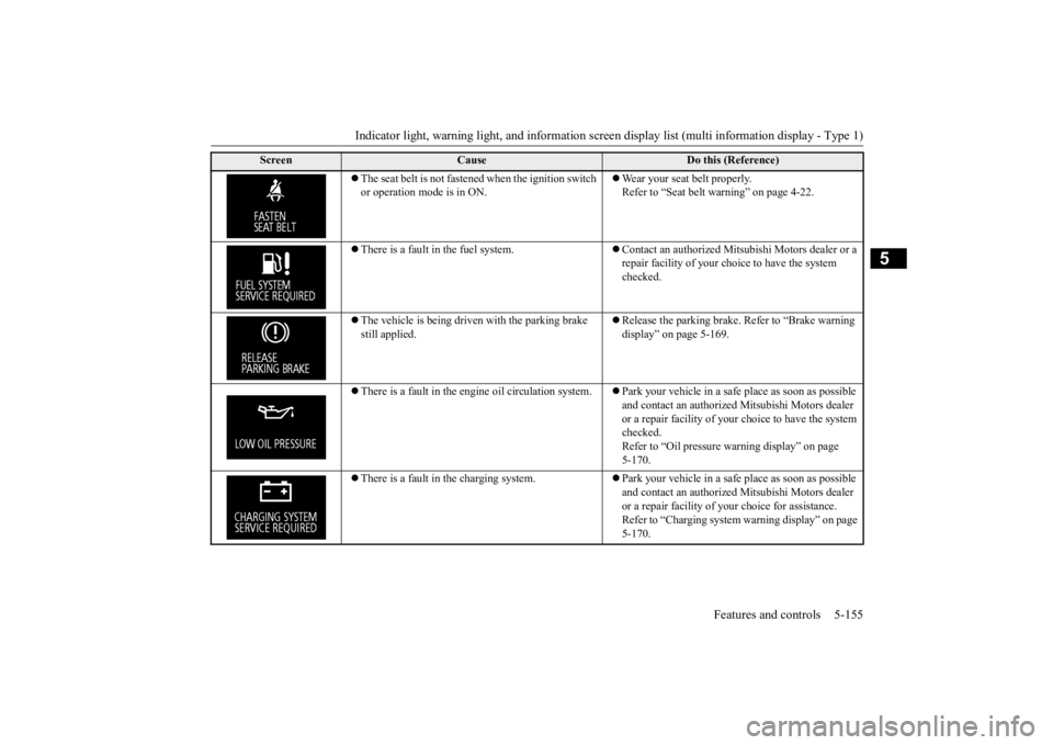 MITSUBISHI OUTLANDER III 2015  Owners Manual Indicator light, warning light, and information screen display list (multi information display - Type 1) 
Features and controls 5-155
5
 The seat belt is not fastened when the ignition switch  or o