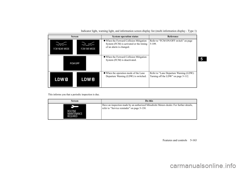 MITSUBISHI OUTLANDER III 2015 Owners Manual Indicator light, warning light, and information screen display list (multi information display - Type 1)
Features and controls 5-163
5
This informs you that a periodic inspection is due.
When th MITSUBISHI OUTLANDER III 2015 Owners Manual Indicator light, warning light, and information screen display list (multi information display - Type 1)
Features and controls 5-163
5
This informs you that a periodic inspection is due.
When th
