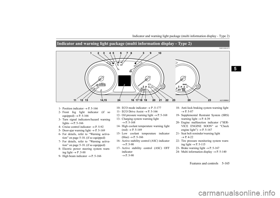 MITSUBISHI OUTLANDER III 2015  Owners Manual Indicator and warning light package (multi information display - Type 2) 
Features and controls 5-165
5
N00519801875
Indicator and warning light package (mu 
lti information display - Type 2) 
1- Posi