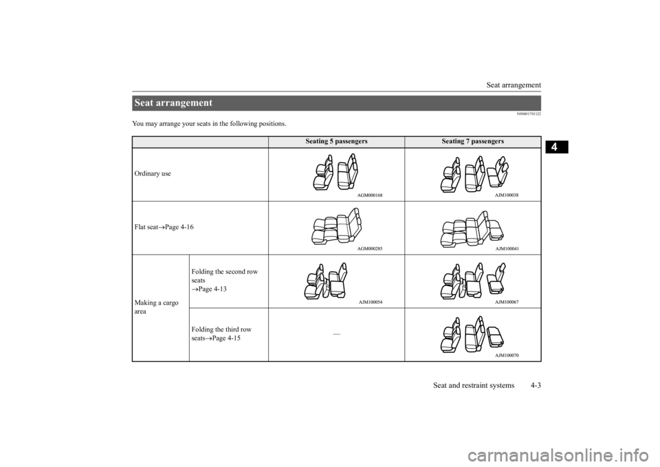 MITSUBISHI OUTLANDER III 2015 Owners Manual Seat arrangement
Seat and restraint systems 4-3
4
N00401701122
You may arrange your seats
in the following positions.
Seat arrangement
Seating 5 passengers
Seating 7 passengers
Ordinary use Flat MITSUBISHI OUTLANDER III 2015 Owners Manual Seat arrangement
Seat and restraint systems 4-3
4
N00401701122
You may arrange your seats
in the following positions.
Seat arrangement
Seating 5 passengers
Seating 7 passengers
Ordinary use Flat