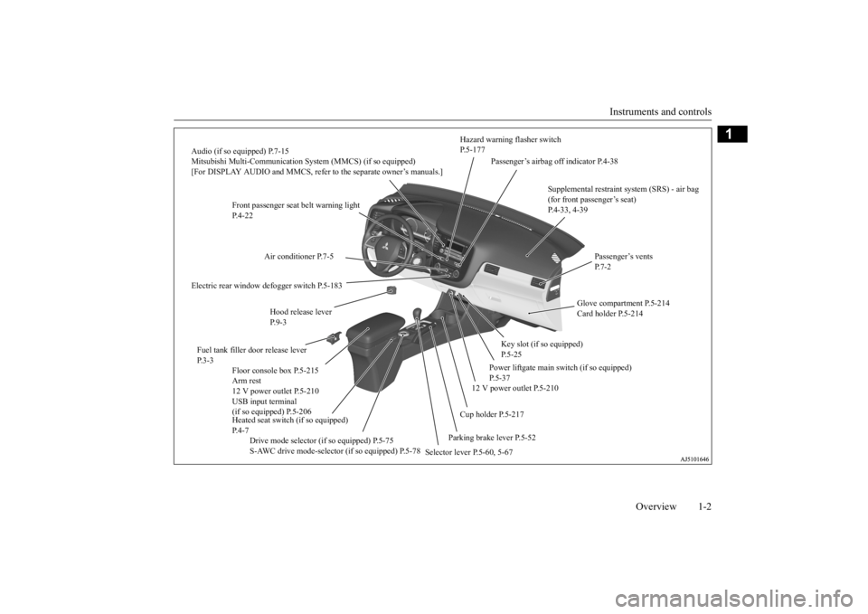 MITSUBISHI OUTLANDER III 2015 Owners Manual Instruments and controls
Overview 1-2
1
Audio (if so equipped) P.7-15 Mitsubishi Multi-Communication Syst
em (MMCS) (if so equipped)
[For DISPLAY AUDIO and MMCS, refer to the separate owner’s man MITSUBISHI OUTLANDER III 2015 Owners Manual Instruments and controls
Overview 1-2
1
Audio (if so equipped) P.7-15 Mitsubishi Multi-Communication Syst
em (MMCS) (if so equipped)
[For DISPLAY AUDIO and MMCS, refer to the separate owner’s man
