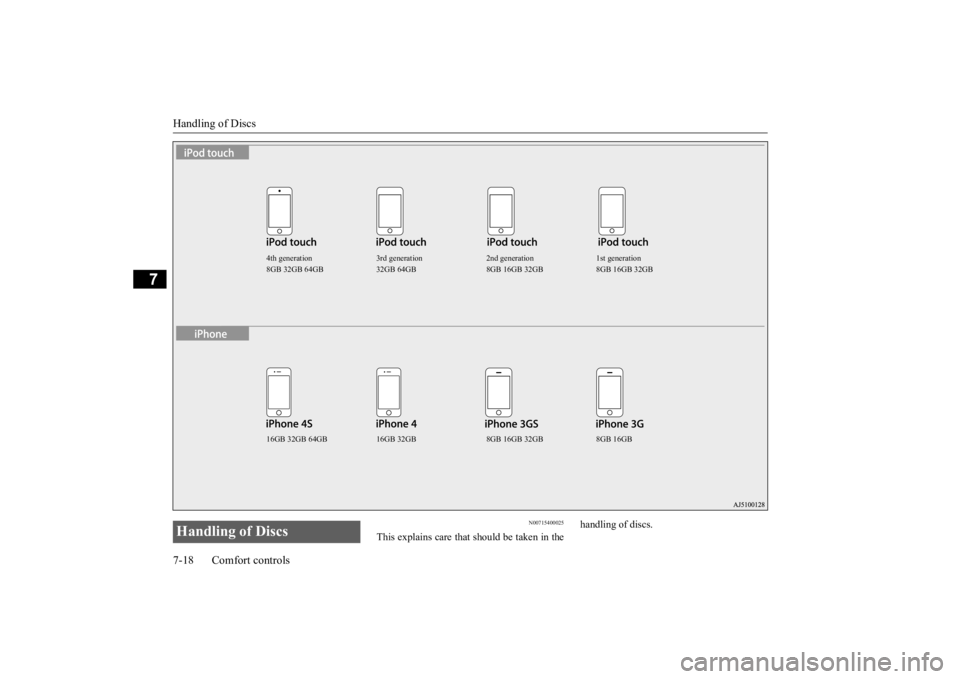 MITSUBISHI OUTLANDER III 2015  Owners Manual Handling of Discs 7-18 Comfort controls
7
N00715400025
This explains care that 
 should be taken in the 
handling of discs.
4th generation 8GB 32GB 64GB 
3rd generation 32GB 64GB 
2nd generation 8GB 1