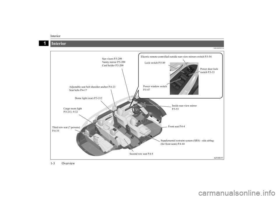 MITSUBISHI OUTLANDER III 2015  Owners Manual Interior 1-3 Overview
1
N00100302314
Interior  
Sun visors P.5-209 Vanity mirror P.5-209Card holder P.5-209 
Supplemental restraint system (SRS) - side airbag  (for front seats) P.4-44 
Front seat P.4