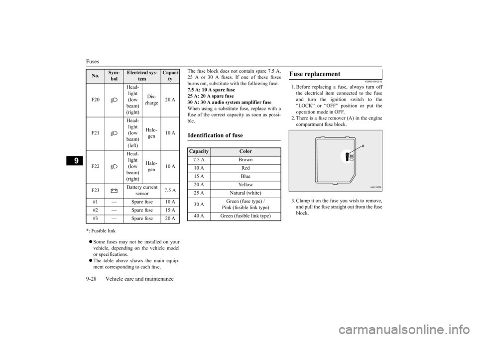 MITSUBISHI OUTLANDER III 2015  Owners Manual Fuses 9-28 Vehicle care and maintenance
9
*: Fusible link  Some fuses may not be installed on your vehicle, depending on the vehicle model or specifications. The table above shows the main equip