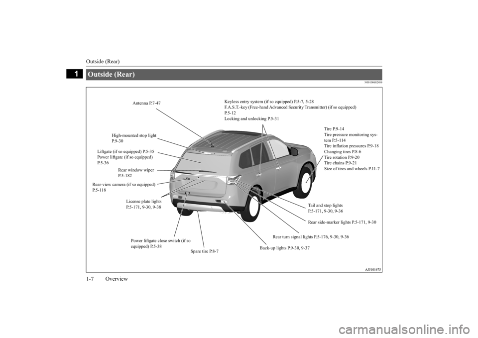 MITSUBISHI OUTLANDER III 2015  Owners Manual Outside (Rear) 1-7 Overview
1
N00100602489
Outside (Rear)  
Keyless entry system (if so equipped) P.5-7, 5-28 F.A.S.T.-key (Free-hand Advanced Se 
curity Transmitter) 
(if so equipped)  
P.5-12Locking